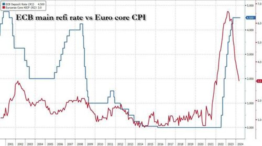 ecb d day