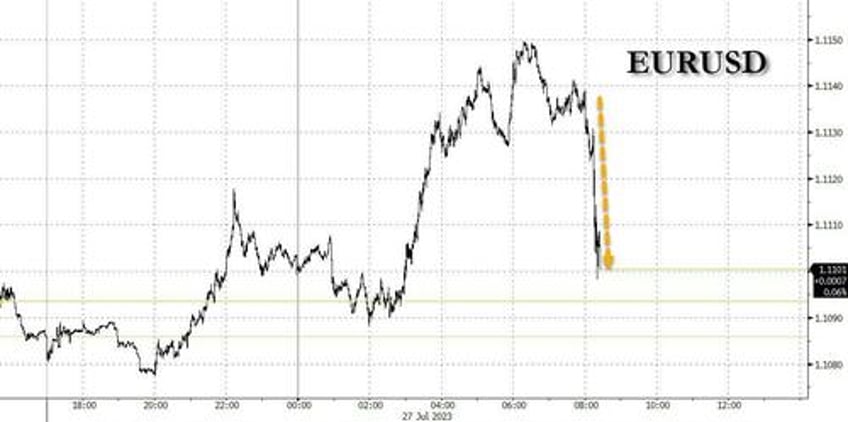 ecb hikes 25bps as expected future decisions to ensure rates are sufficiently restrictive