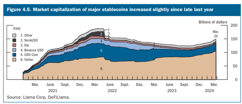 echoes of history for investors