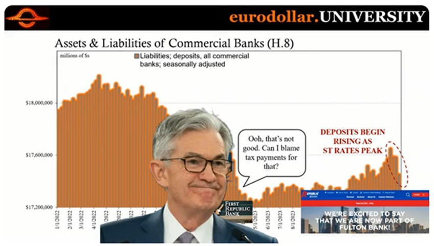 echoes of history for investors