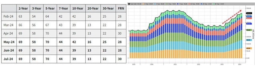 echoes of history for investors