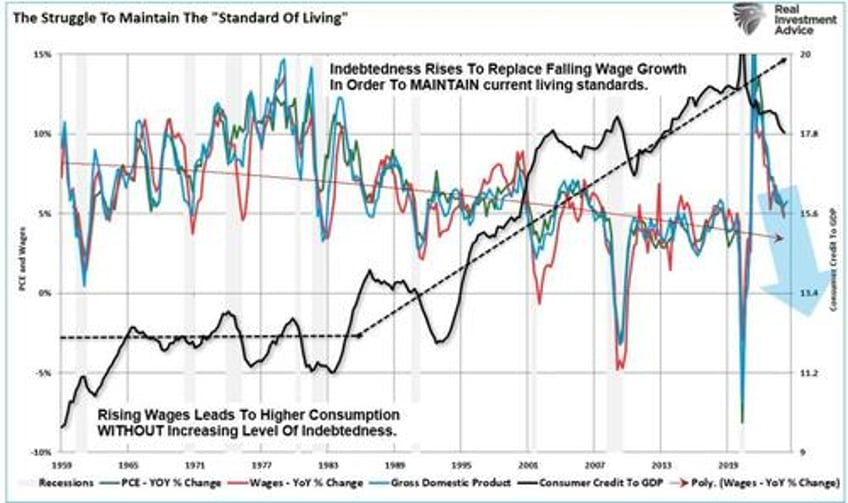 economic growth myth why socialism is rising