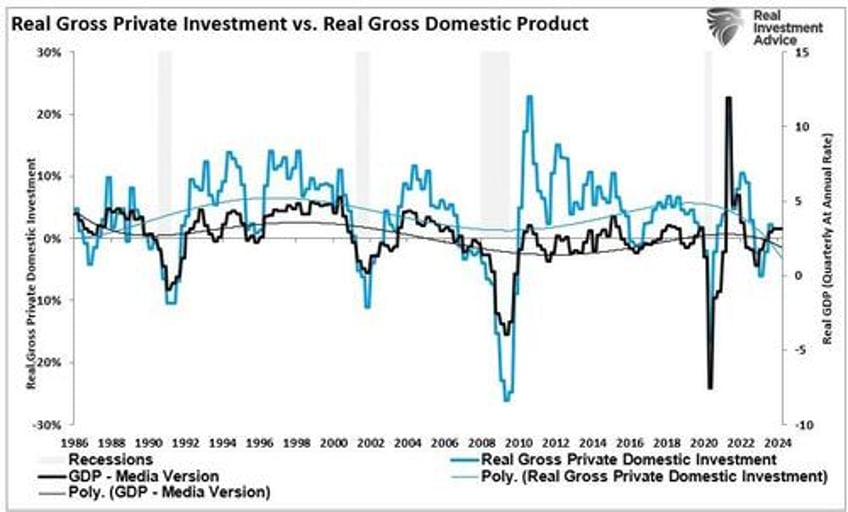 economic warning from the nfib