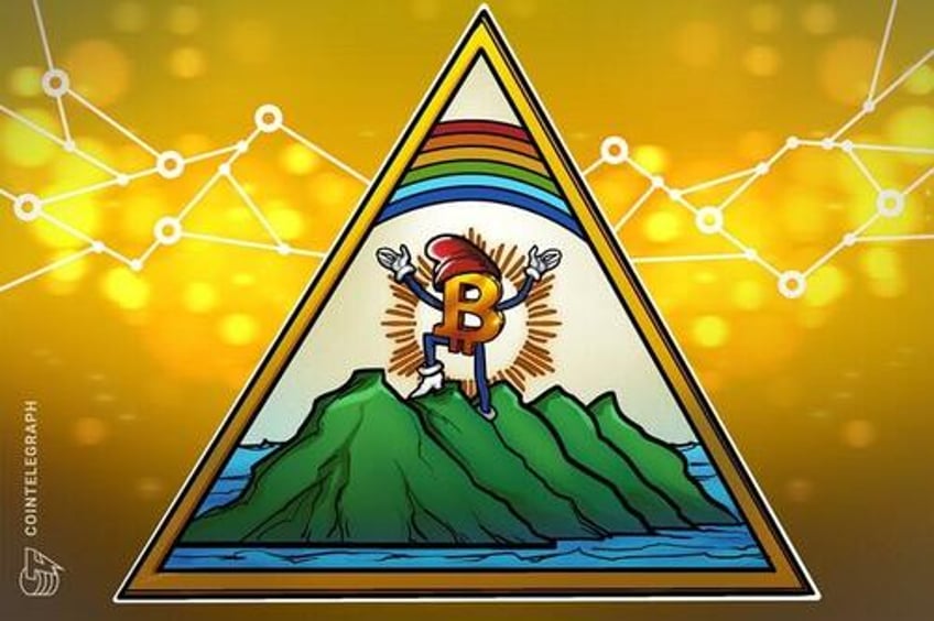 el salvador buys 240 bitcoin since imf non accumulation agreement