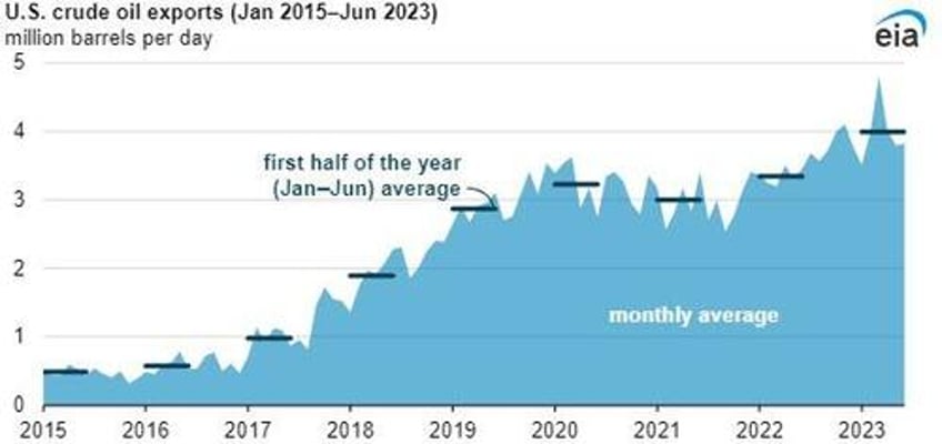 election outcome presents opportunity for investors