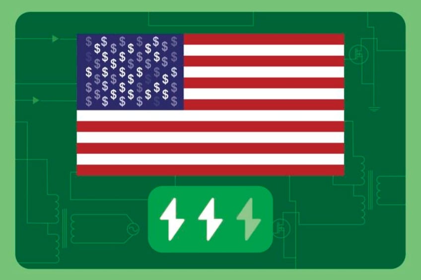 electrify america charging network must navigate patchwork of utility rates government regulations