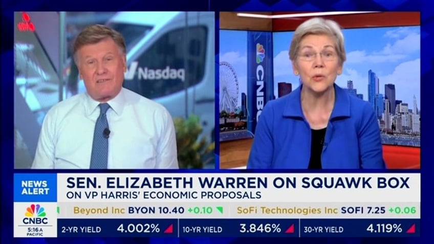 Joe Kernen confronts Elizabeth Warren on price-control plan