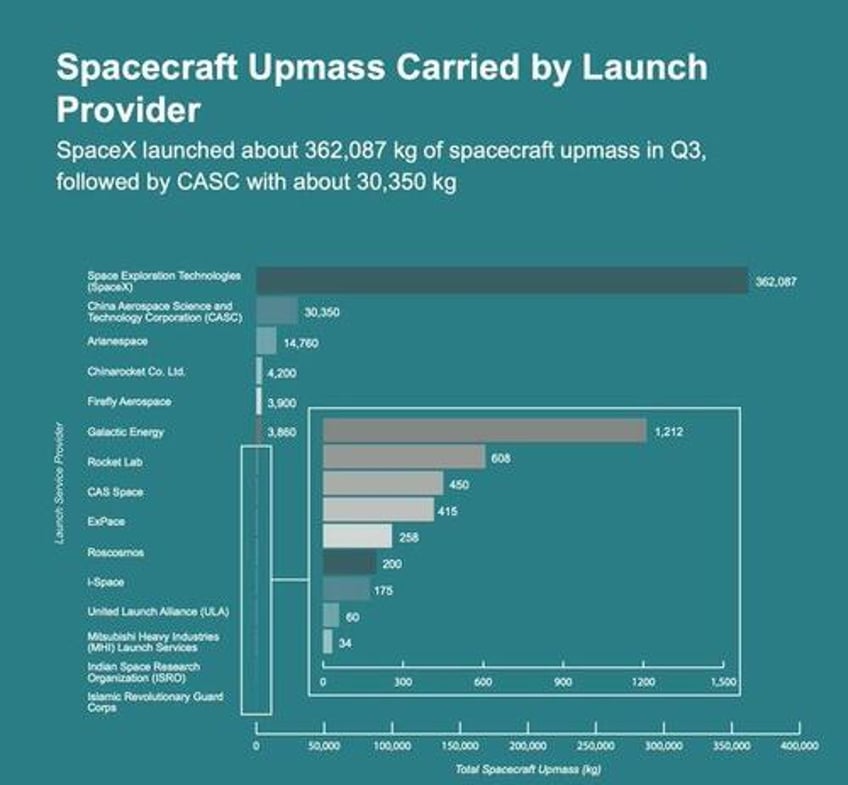 elon musk starbase is going to be a city in texas