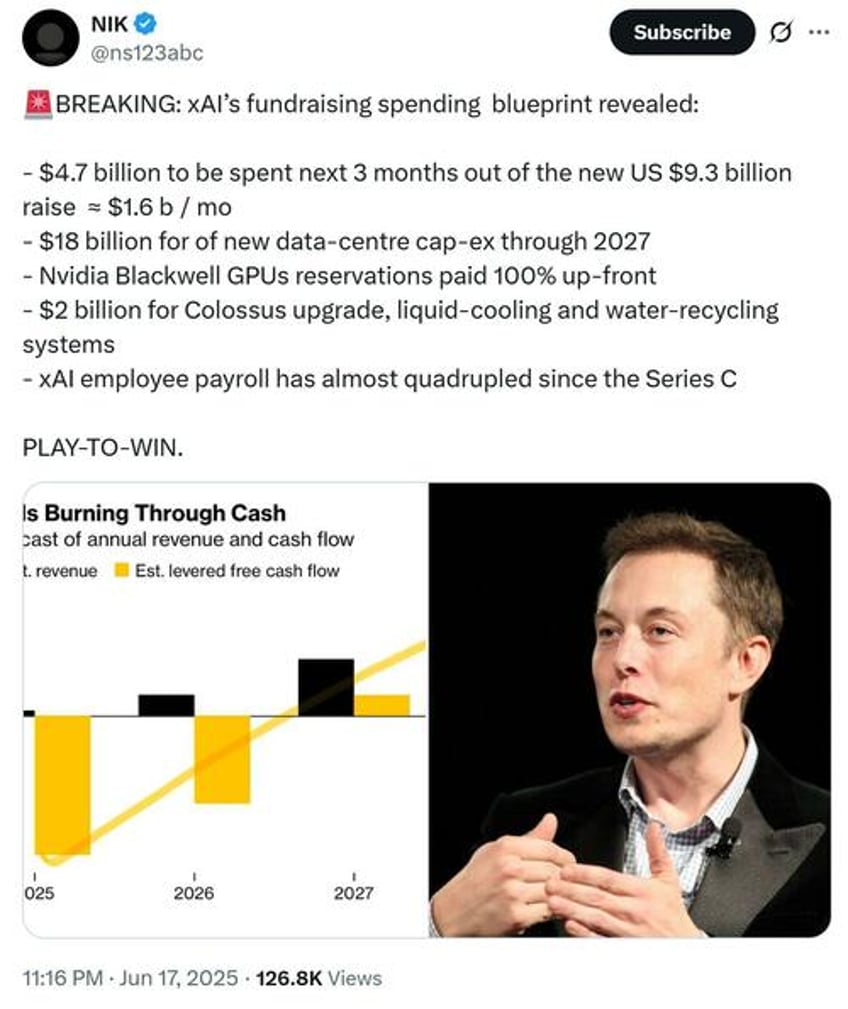 elon musks xai raises 10b as trump threatens to unleash doge on him
