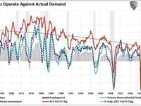 Employment Data Confirms Economy Is Slowing