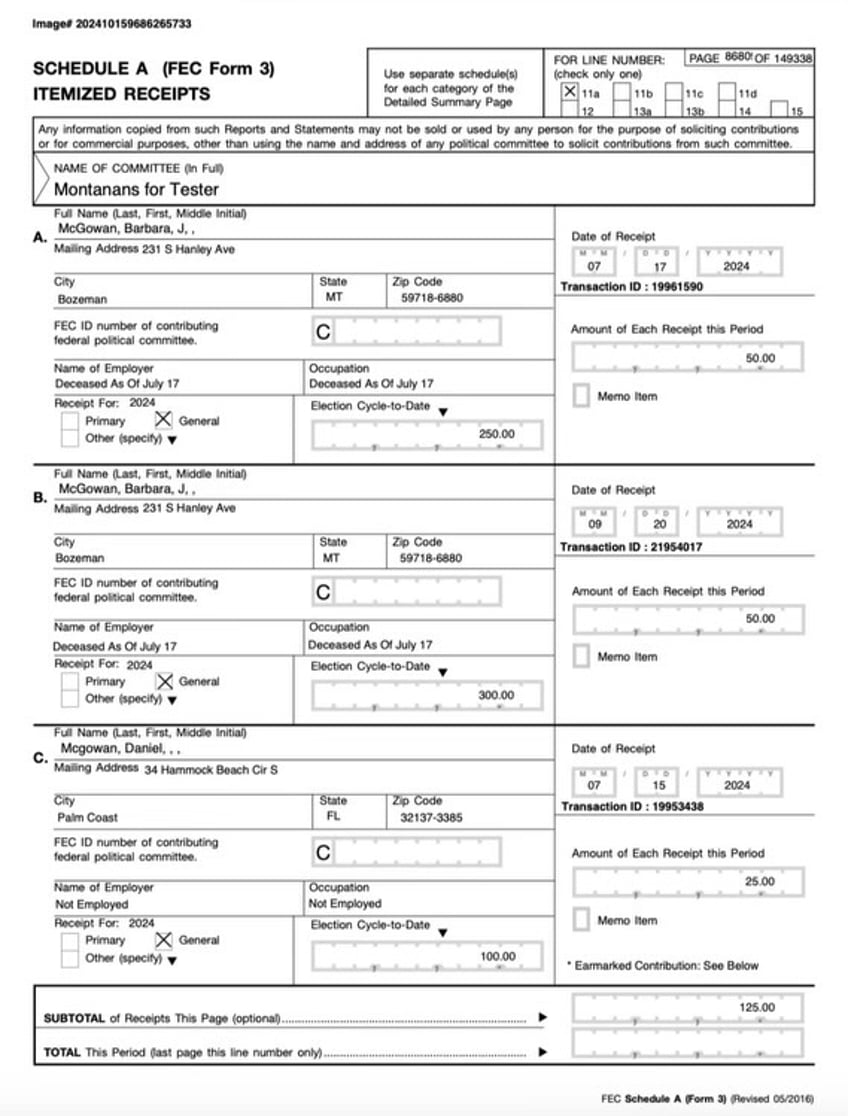 Montana Sen. Jon Tester (D) accepted donations from a woman who has been deceased for several months, according to donation filings from the Federal Election Commission (FEC).