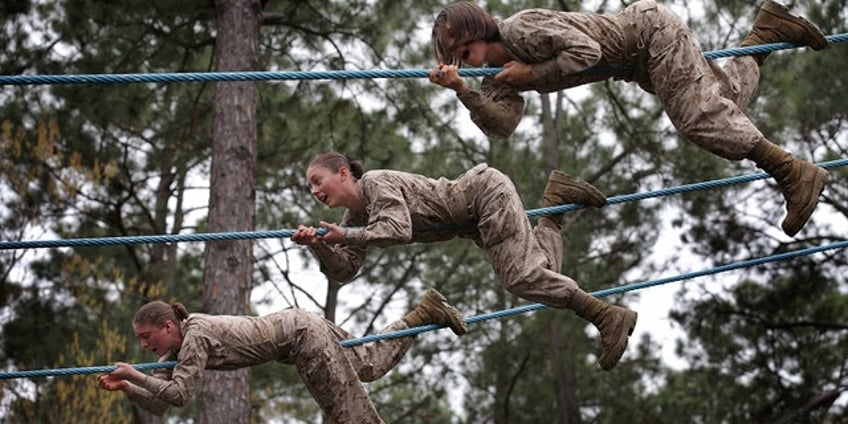 enlist in the us military requirements to start your journey as an active service member