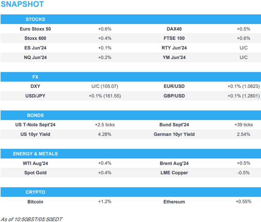 equities on a firmer footing alongside strength in bonds usd flat nzd sinks post rbnz newsquawk us market open