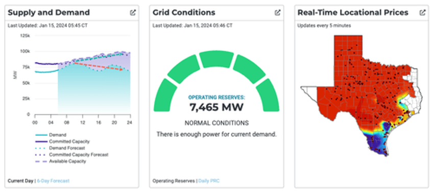 ercot issues conservation appeal for texans as polar vortex to spark record breaking demand 