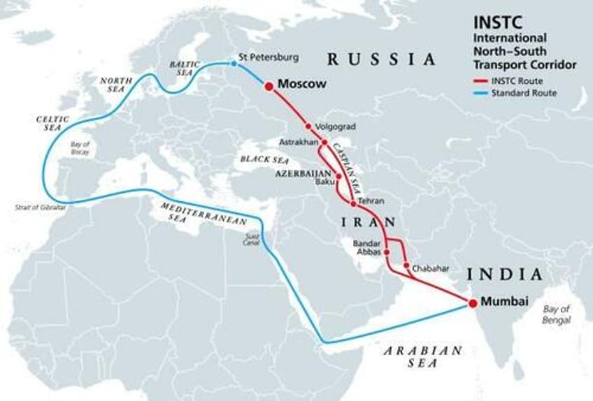 escobar from the caspian to the persian gulf tracking irans north south corridor