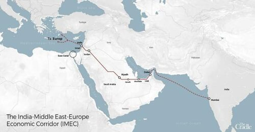 escobar war of economic corridors the india mideast europe ploy