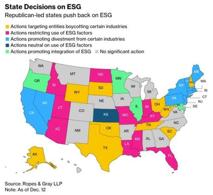 esg is dying its inevitable death