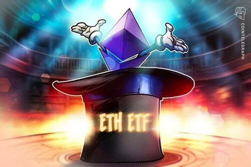 ethereum etfs are coming but eth derivatives markets are flat