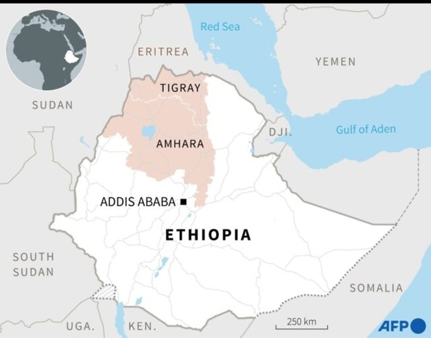 Ethiopia