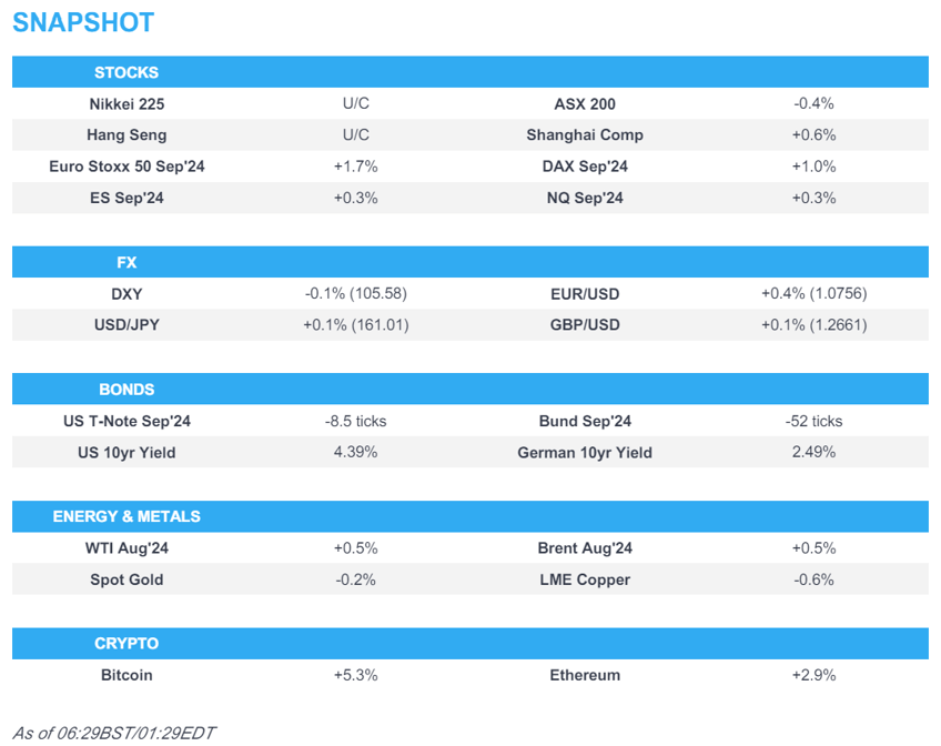 eur oats outperform with relief over the potential lack of rn majority newsquawk europe market open