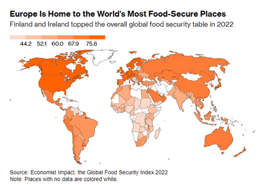 europe is alarmed enough to begin wargaming a food crisis