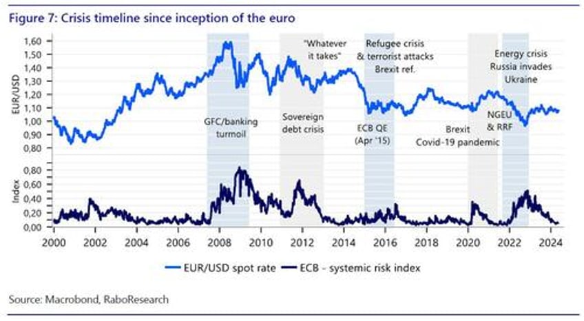 european elections forging ahead or a spanner in the works