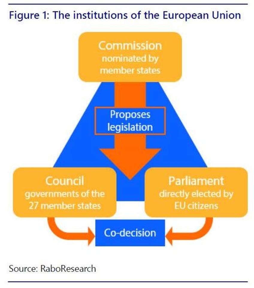 european elections forging ahead or a spanner in the works