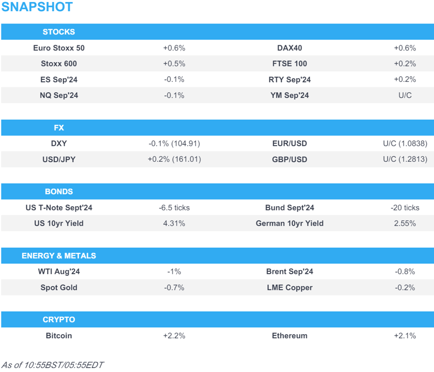 european equities shrug off initial french induced weakness dxy flat crude at lows newsquawk us market open