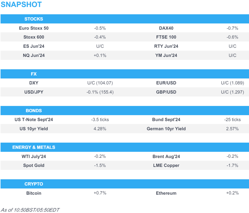 european equities slip gold slips as china maintains gold reserves usd flat ahead of us nfp newsquawk us market open