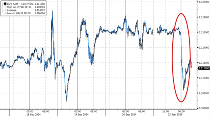 european pmis plunge after olympics hangover hammers france