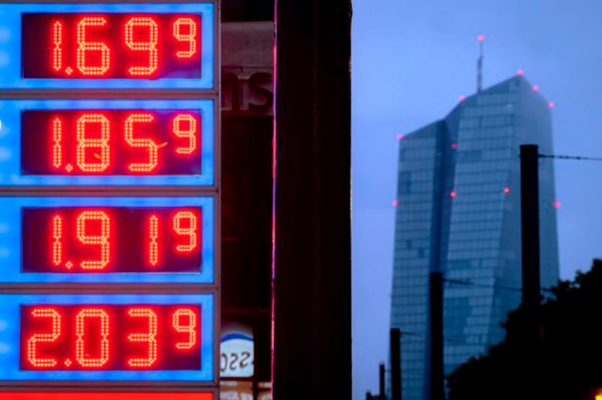 europes inflation eased to 29 in october thanks to lower fuel prices but growth has vanished