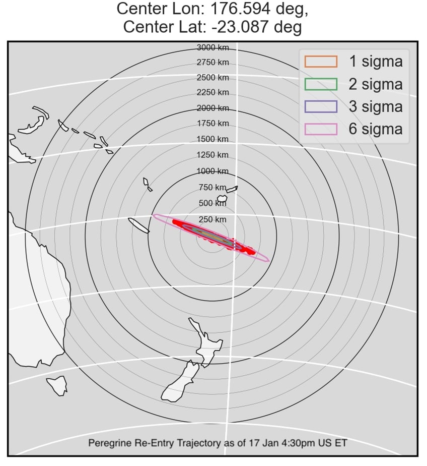 Astrobotic has positioned the Peregrine spacecraft for a safe, controlled re-entry to Earth over a remote area of the South Pacific. 