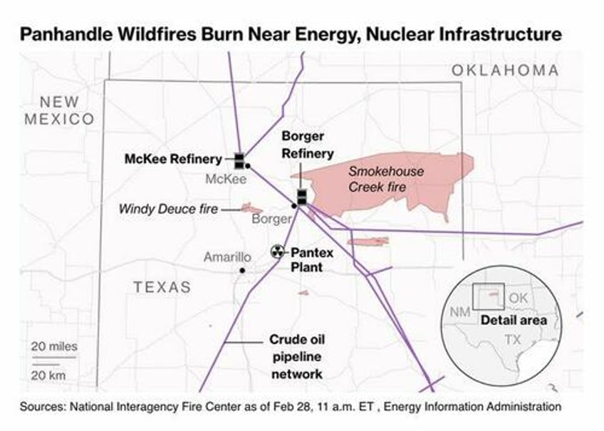 everything is gone texas wildfire ravages americas cattle mecca 