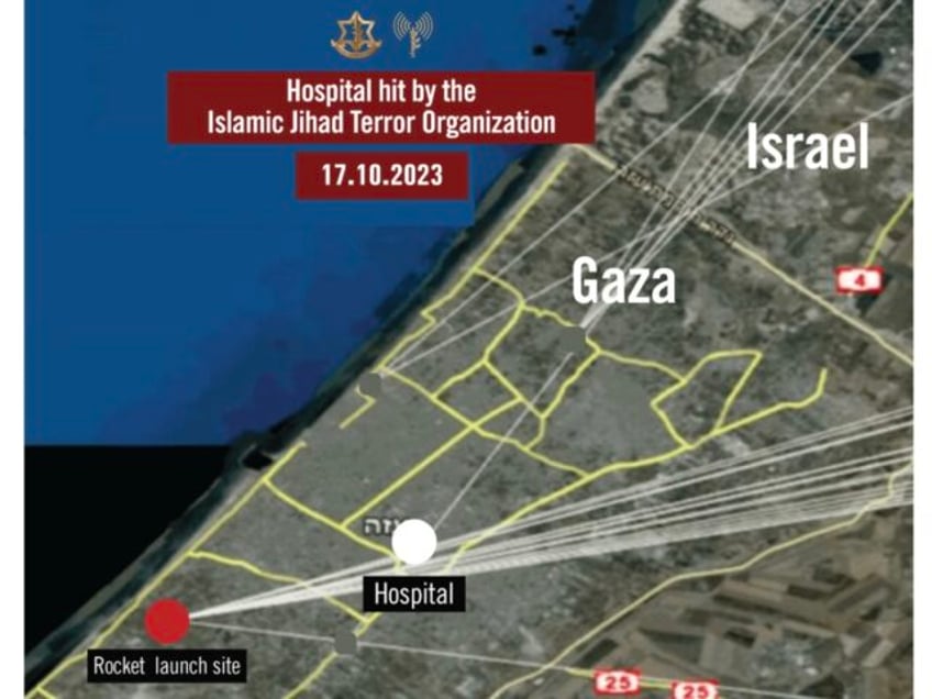 evidence palestinian terrorists not israel hit hospital in gaza