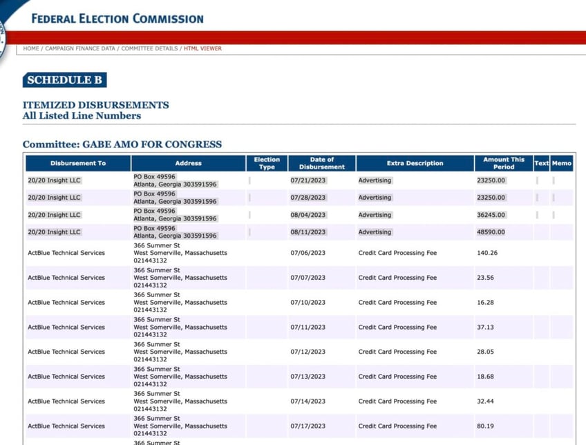 exclusive former biden aide paid fani williss deputy da jeff disantis 131k in 2023