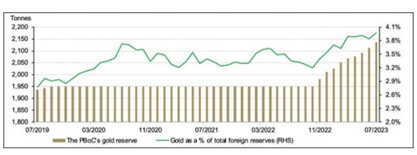 exclusive goldmans head of london metals trading on gold