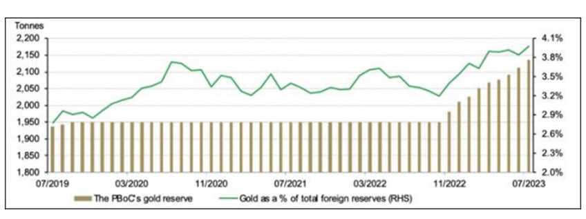 exclusive goldmans head of london metals trading on gold