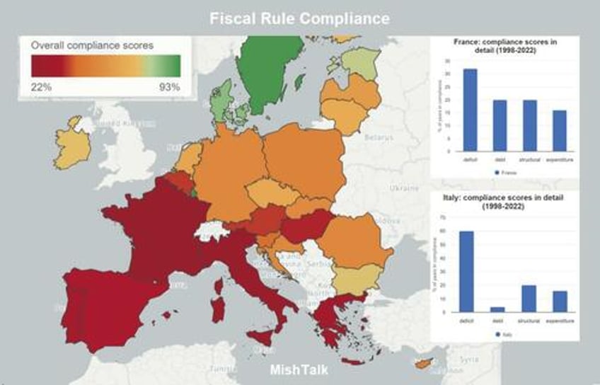 expect a financial crisis in europe with france at the epicenter