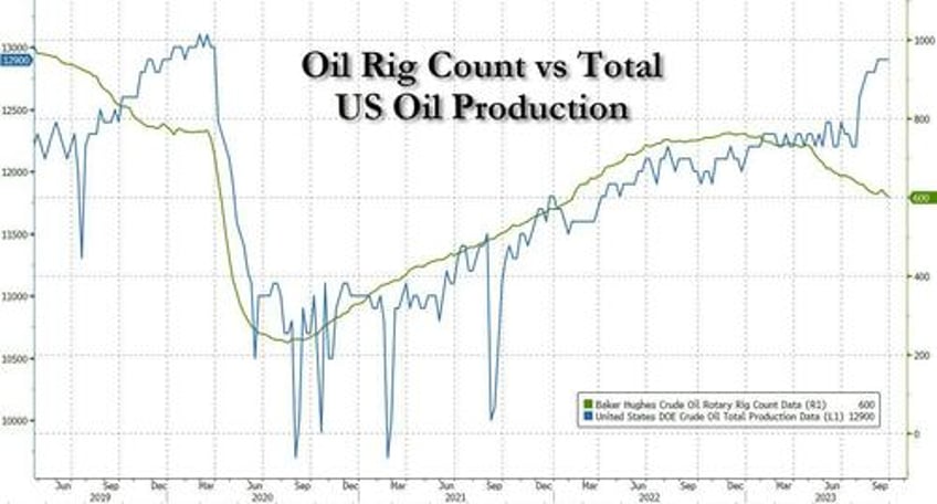 exxon days away from buying shale giant pioneer in seismic deal that will reshape us energy