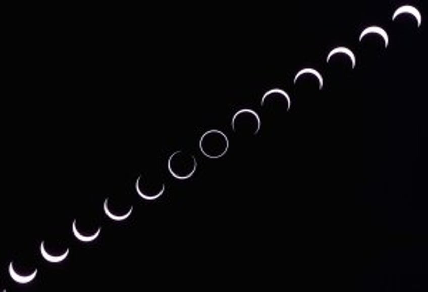 FAA warns of added traffic, delays associated with eclipse