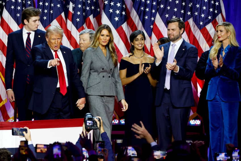 fashion notes melania trump celebrates husbands victory in timeless dior