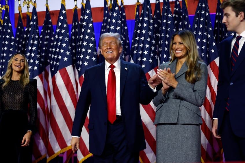 fashion notes melania trump celebrates husbands victory in timeless dior