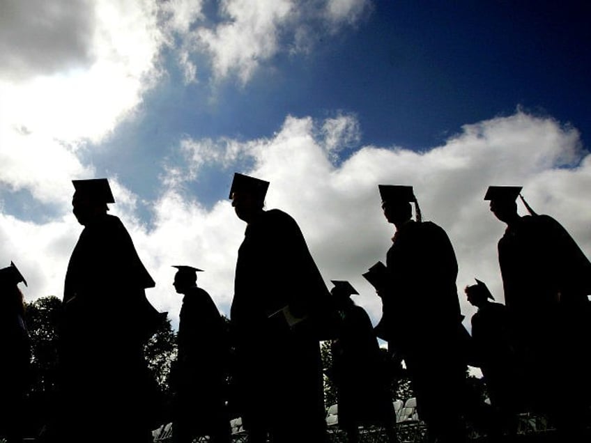federal data shows 2 million foreign grads in us white collar jobs