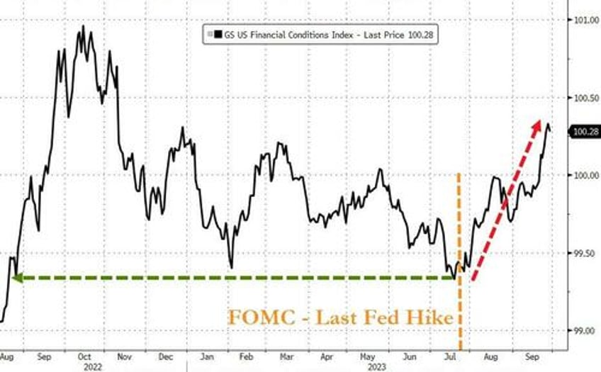 feds last hike triggers q3 carnage traders sell all the things in september