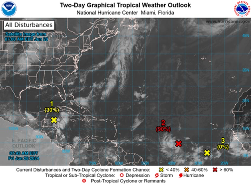 feels like september atlantic disturbance could be upgraded to tropical storm beryl this weekend