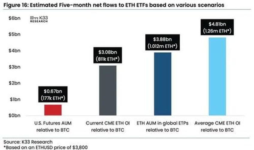 fidelity dominates bitcoin etfs second biggest net inflow day ever as crypto soars