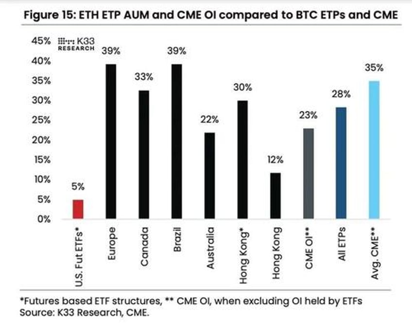 fidelity dominates bitcoin etfs second biggest net inflow day ever as crypto soars