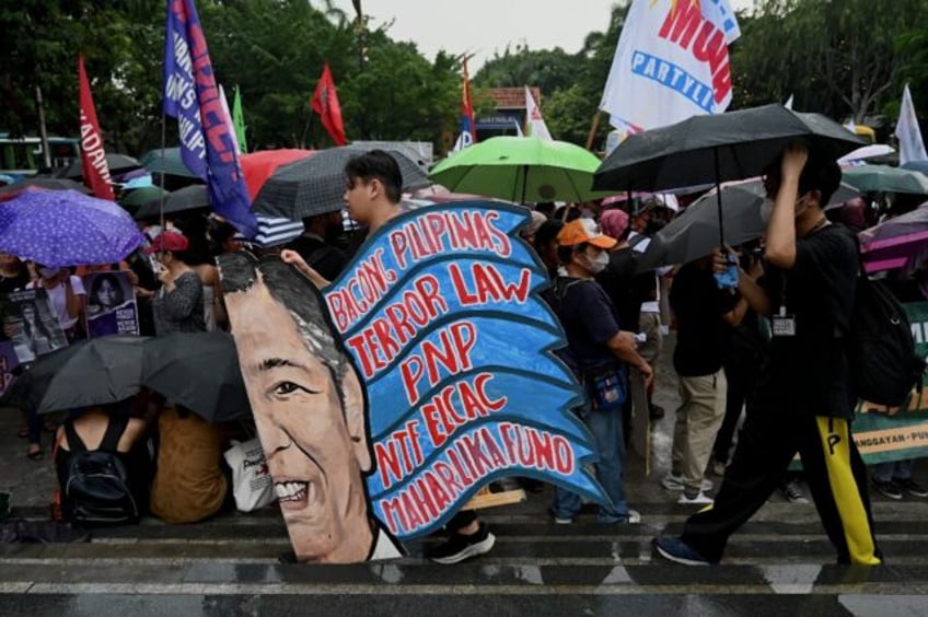 filipino activists accuse marcos of witch hunt