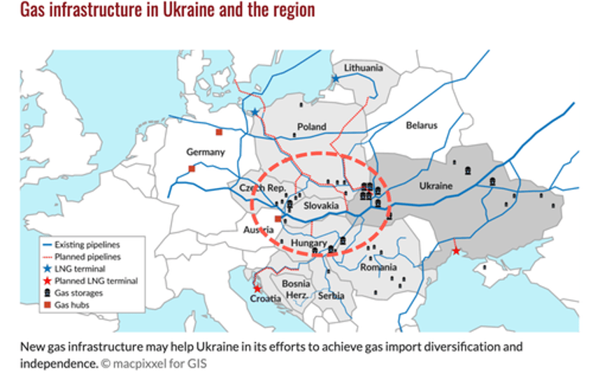 final countdown slovakia warns of economic damage as ukraine natgas transit nears end