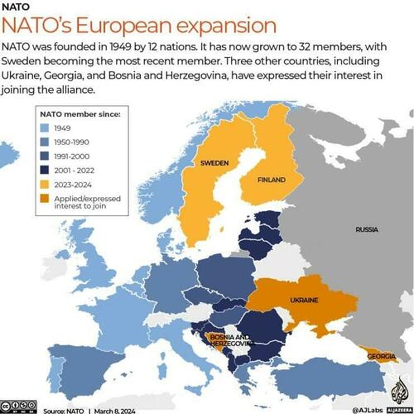 finland in first nato deployment parks jets on russias doorstep